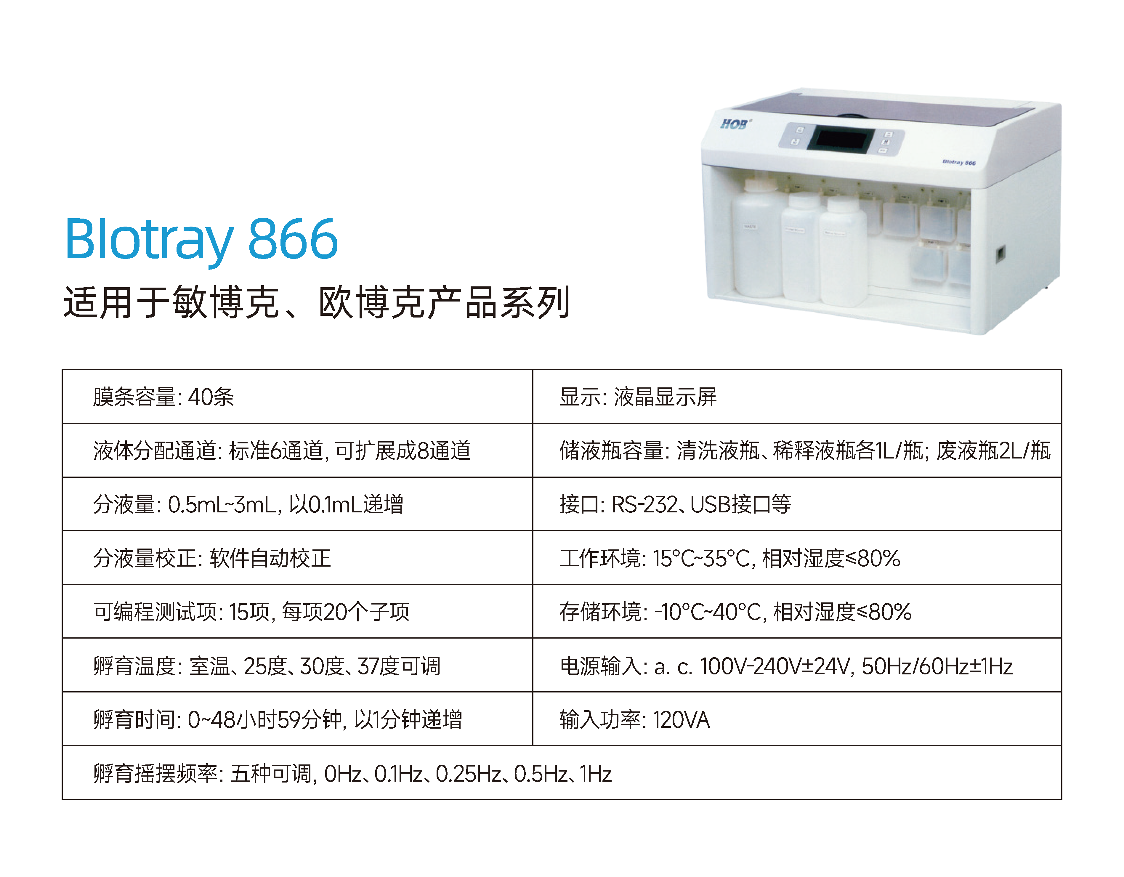 正点游戏-官网产品中心-BIotray 866.png